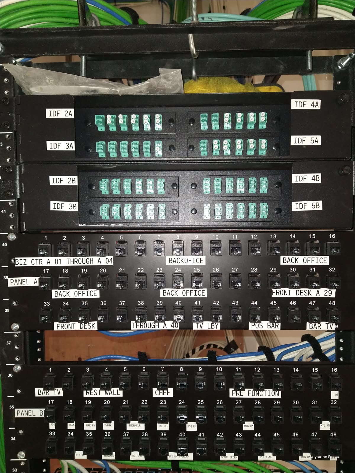 Structured cabling rack with fiber and copper patch panels by Brightwire Electric